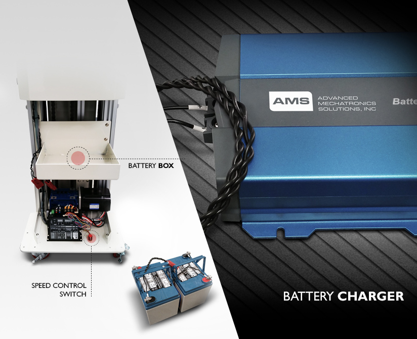 Ergonomic Lift ergolift battery