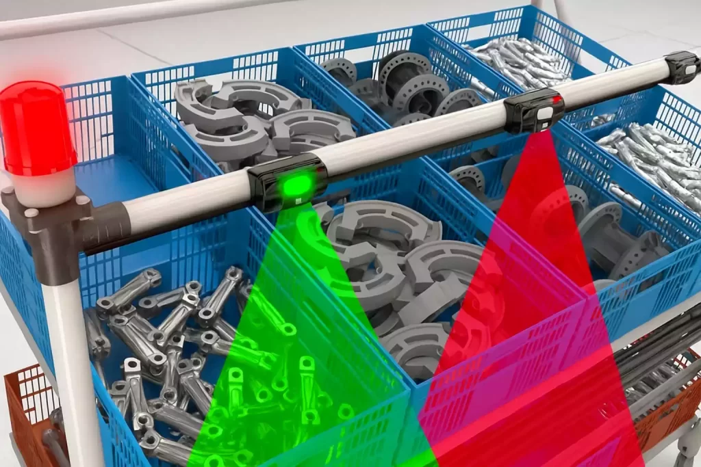 Blog pick to light system in manufacturing