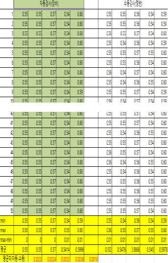 Metal Mask Inspection System Mask Inspection